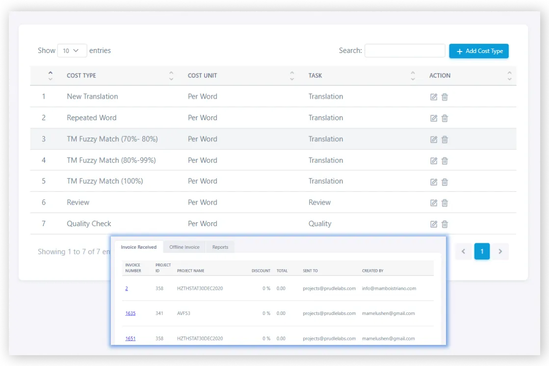 tms-cost-management